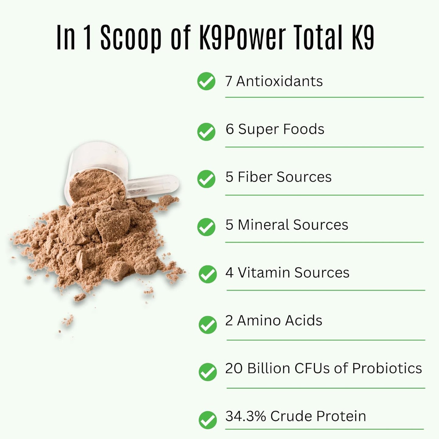 K9 Power Total K9 for Dogs 1lb - Supports Joint Health - Boosts Immune Function -Enhances Muscle Strength - Promotes a Healthy Coat